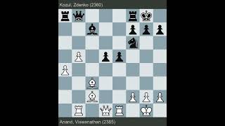 Wch U20 1985  Anand vs Kozul  Round 13 [upl. by Ybbor]