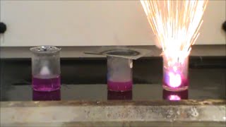 Alkali Metals Reacting with Water [upl. by Eel19]