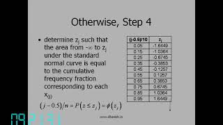 Normal Probability Plot using Excel or Minitab [upl. by Bonnibelle299]