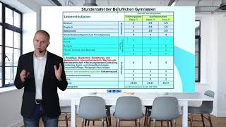 Infoveranstaltung Berufliche Gymnasien [upl. by Haiel]