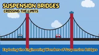 Suspension Bridges Definition Preferences Limitations Uses [upl. by Iosep]