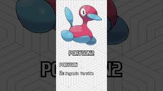 💾 Etimología Pokémon PORYGON PORYGON2 y PORYGONZ 💾 [upl. by Yelyak]