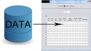 Java SWING 05  JTable populating with database data in java Netbeans sqlite MySql [upl. by Niar]