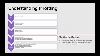 Dynamics 365 Finance Throttling Overview [upl. by Melac378]