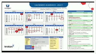 CALENDÁRIO ACADÊMICO DA UNOPAR  2022 1  PRIMEIRO SEMESTRE [upl. by Annoirb]