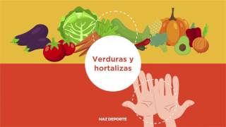 ¿Sabes cuánto miden las porciones de comida adecuadas para ti [upl. by Ynttirb]