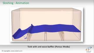 Tank Sloshing  CFD Simulation [upl. by Anialram]