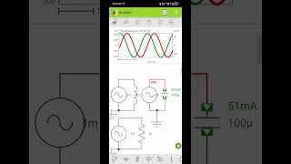 Capacitive resistive and inductive load lagging and Leading analysis simulations [upl. by Cazzie276]