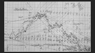 Gann Charting Question [upl. by Notwal]