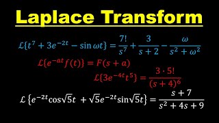 Laplace Transform of a Function  Differential Equations  Lecture 25 [upl. by Anaidni]