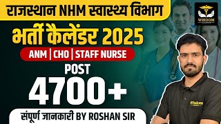 Rajasthan NHM CHO  Staff Nurse New Vacancy Coming soon  Rajasthan CHO New Vacancy 2024 nhmstaff [upl. by Remy419]