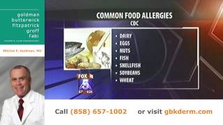 Common Food Allergies in Children  Dr Mitchel Goldman [upl. by Scrogan]