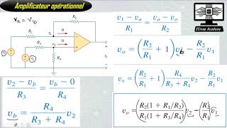06 amplificateur opérationnel montage Amplificateur de différence [upl. by Castorina869]