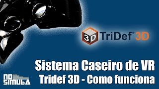 Sistema de VR Caseiro  Passo a Passo  Tridef 3D  Parte 5 [upl. by Naitsirk]