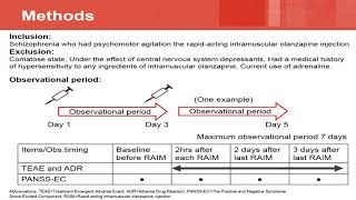 IM olanzapine for agitation associated with schizophrenia  video abstract 147124 [upl. by Eelrihs]