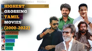 Yearwise Highest Grossing Tamil Movies 20002022  MaHa STATS [upl. by Hedva]