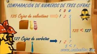 Comparación de números de tres cifras para Tercero de primaria Mayor y menor que Matecitoscom [upl. by Lennie]