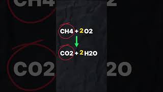 Mole Concept Tricks 🔥  Check your Knowledge ✅ shorts youtubeshorts [upl. by Ahsitnauq]