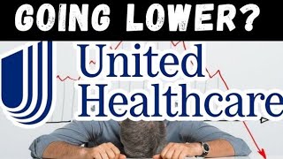 United Healthcare stock Analysis Risks amp Upside Potential UNH [upl. by Cherie]