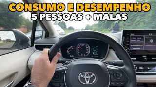 QUAL PERDE MAIS DESEMPENHO CARREGADO ASPIRADO OU TURBO [upl. by Icats632]