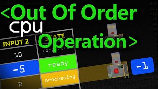 How CPUs do Out Of Order Operations  Computerphile [upl. by Py886]