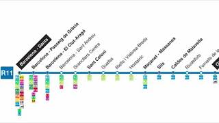 Megafonies Rodalies línia R3 LHospitaletVic [upl. by Patrizius]