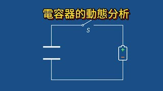 電容器的動態分析電力 科普 [upl. by Aicekan]