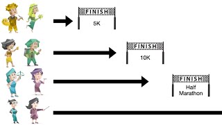 Extroverted Thinking Te Deep Dive  Based off Location on Cognitive Function Stack [upl. by Netsyrk]