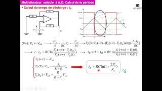 Multivibrateur à base dun amplificateur opérationnel en régime non linéaire [upl. by Linc]