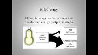 IB Physics Efficiency [upl. by Doscher187]