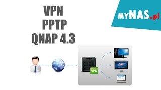 VPN Qnap QTS 43  PPTP QVPN [upl. by Odlo]