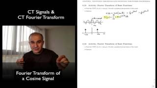 DSP Topic 5 Fourier Transform of Cosine Signal [upl. by Ponzo]