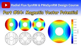 Magnetic vector potential equation Part 24 [upl. by Aitnecserc]