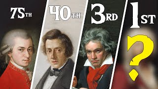 Top 75 Most Popular Classical Music [upl. by Etz714]