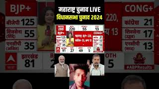 Maharashtra ka live news result vidhansabha chunav [upl. by Boigie400]