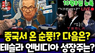 미국주식전기차 에너지 바이오 인공지능 반도체테슬라 엔비디아 구글 애플 아마존 메타 마이크로소프트 팔란티어 SMCI 델 브로드컴 인텔 LLY등 tsla tesla [upl. by Maltz]