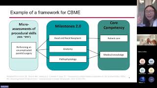 quotCompetency Based Medical Education in OtologyNeurotologyquot Dr Jenny X Chen MD EdM [upl. by Drews]