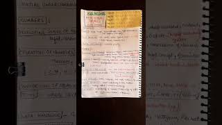 Maths Detailed Syllabus For KVS PRT kvsprt kvs2023 kvsmaths mathshorts kvsexam funstudy [upl. by Kendyl330]