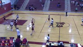 Fitchburg High vs doherty Girls Varsity Basketball [upl. by Luar]