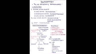 Sulphonamides [upl. by Kingdon]