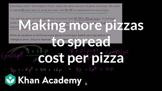 Making more pizzas to spread cost per pizza  Functions and their graphs  Algebra II  Khan Academy [upl. by Raval233]