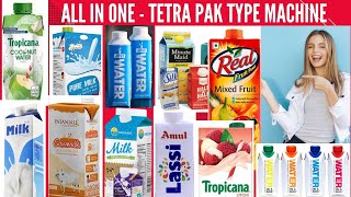 Tetra Pak® Services to improve operational performance [upl. by Lindo]