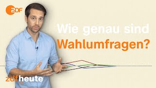 Warum Umfragen bei der AfD oft daneben liegen  Politbarometer2go [upl. by Nannarb]