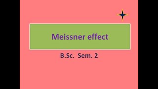 meissner effect BSc Sem 2 [upl. by Neztnaj]