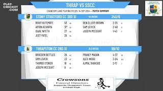 Thrapston CC 2nd XI v Stony Stratford CC 3rd XI [upl. by Anidan]