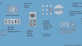 United Nations and Decolonization Past to Present [upl. by Brandie]