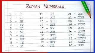 Roman Numerals from 1 to 100  Learn Roman Numbers 1 to 100  Roman Numbers 1 to 100 [upl. by Anerdna]