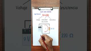 Circuitos eléctricos 🤓✌️ ingedarwin fisica [upl. by Siramay]