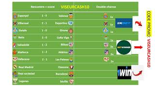 pronostic liga espagnol Les 10 meilleurs pronostics LIGA 20242025 [upl. by Hands]