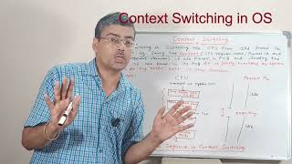 Context Switching in Operating System इन हिन्दी  Context Switching क्या होती है [upl. by Chellman]